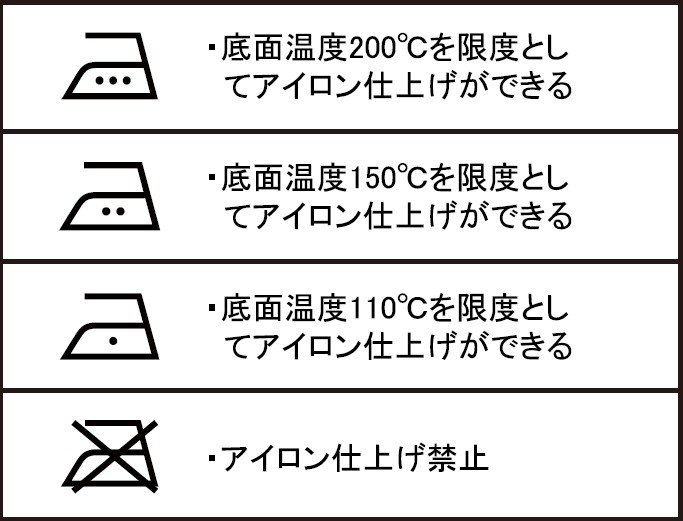 洗濯表示