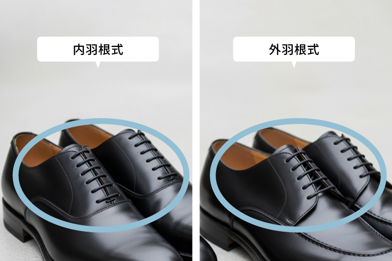 内羽根式と外羽根式