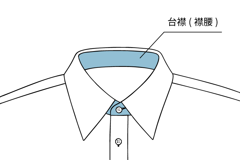 台襟（襟腰）イラスト